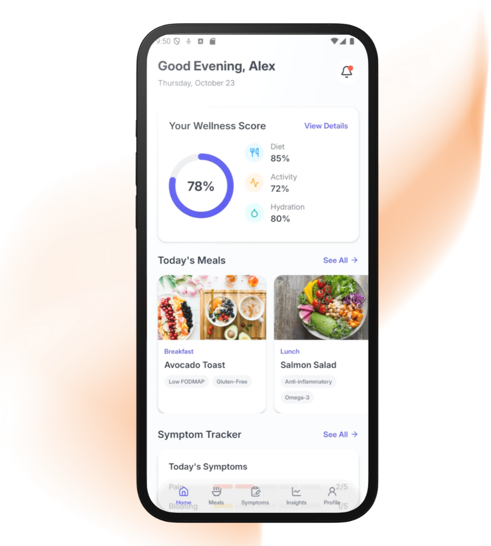 MyIBD Compass app interface showing wellness score, symptom tracking, and meal planning